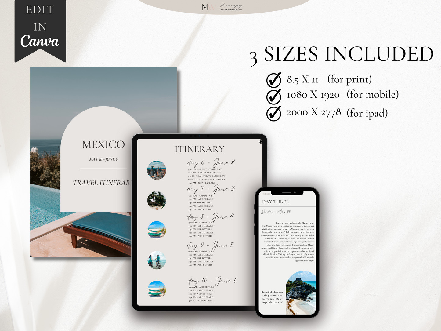 Travel Itinerary with PLR License. Minimalist Digital Planner. Florida Trip Planner. Mobile Travel Planner. Printable Travel Plannerl, The MW Company