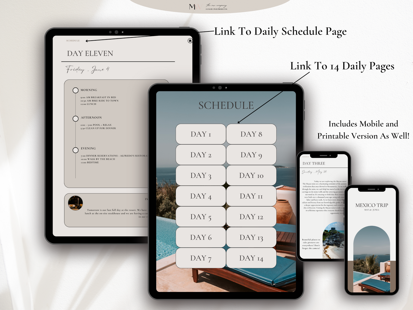 Travel Itinerary with PLR License. Minimalist Digital Planner. Florida Trip Planner. Mobile Travel Planner. Printable Travel Plannerl, The MW Company