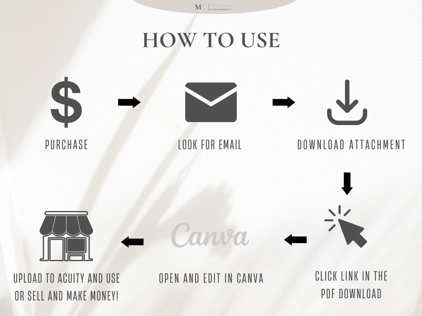 Acuity Scheduling Template Nail Tech Black and White
