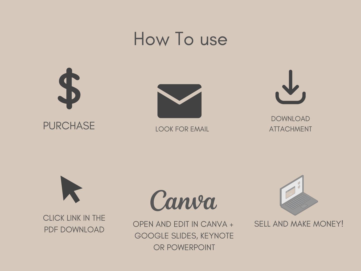 2025 Digital Business Planner For Goodnotes | The Ultimate Digital Business Planner (Business, Finance, Social Media), PLR Product