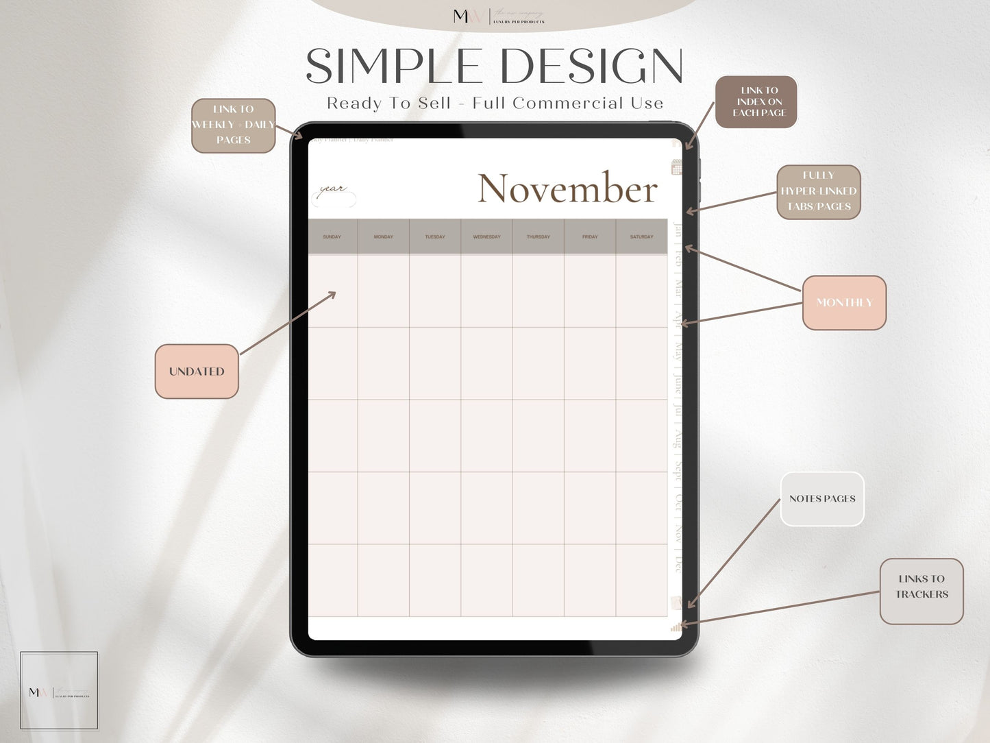This page points out all of the hyperlinks on the planner. Weekly, daily, yearly and monthly tabs, plus tabs for trackers, notes and more. it shows the month of November in boho colors.