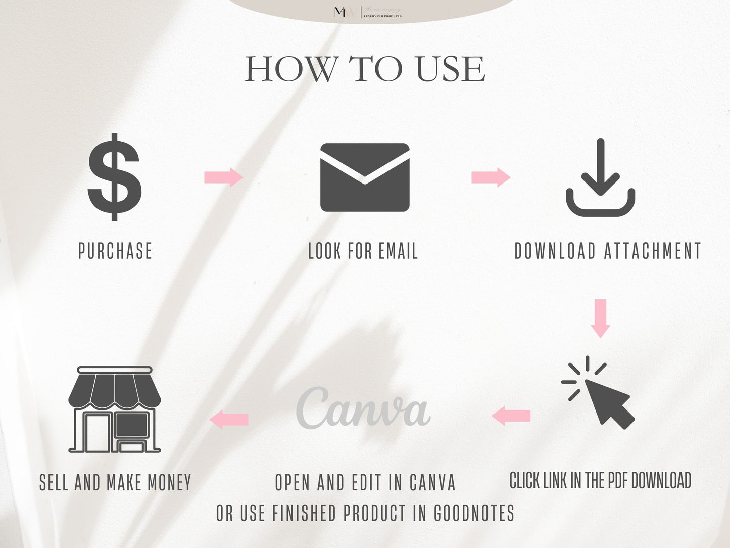 Coquette Style Planner - In My Girly Era