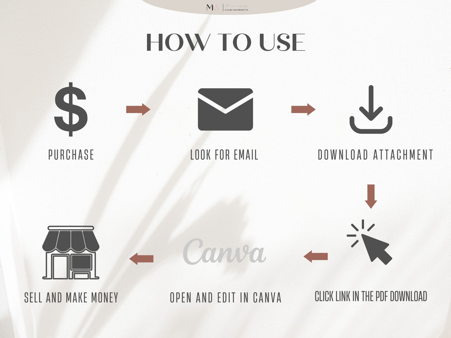 Boho Neutral Tones PLR Digital Planner Template | Commercial Use | Self-Care
