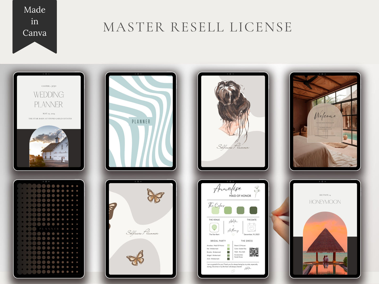 Master Resell Rights License