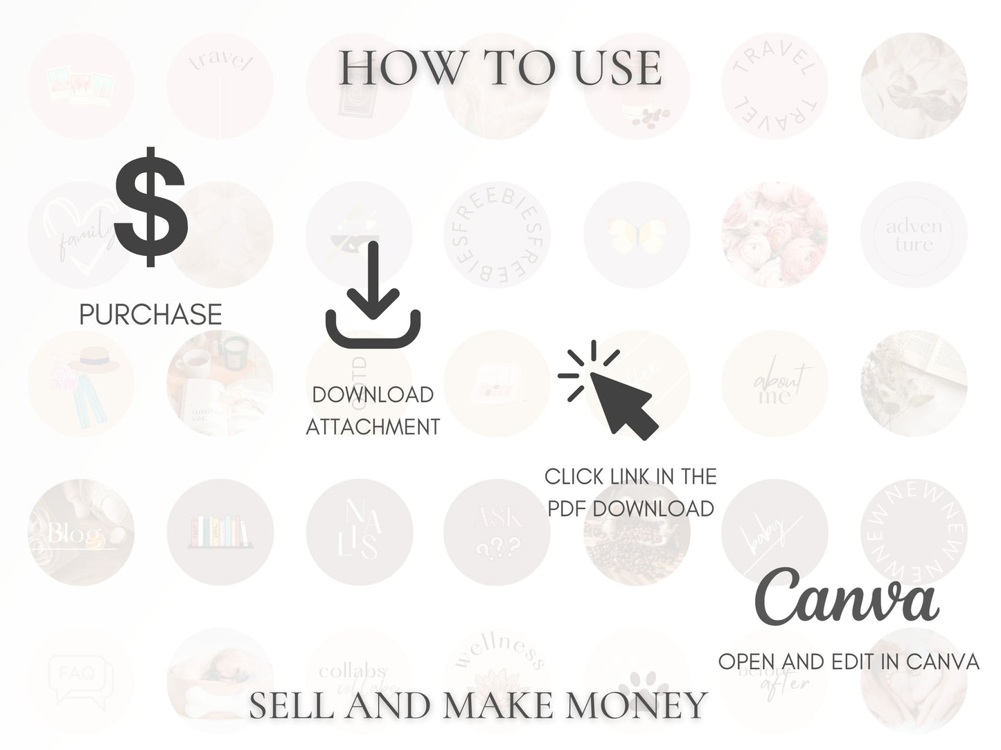 50 Boho Minimalist Instagram Highlight Icons PLR | Nude Story Instagram Canva Template| Neutral Instagram Highlight Covers| Commercial Use