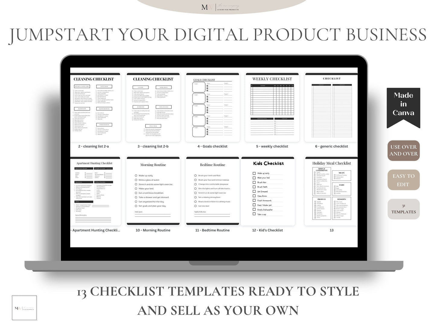 Checklist Bundle | PLR Templates | Printable Checklists