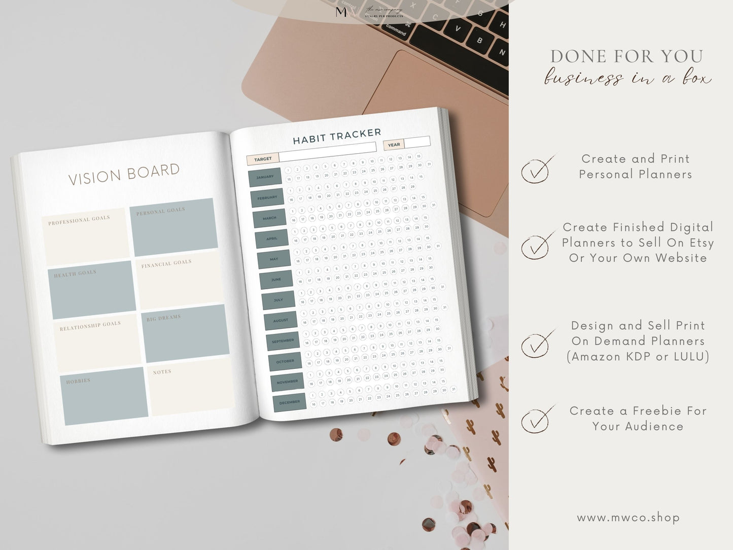 Business In A Box - PLR Commercial Use Bundle - Canva Templates