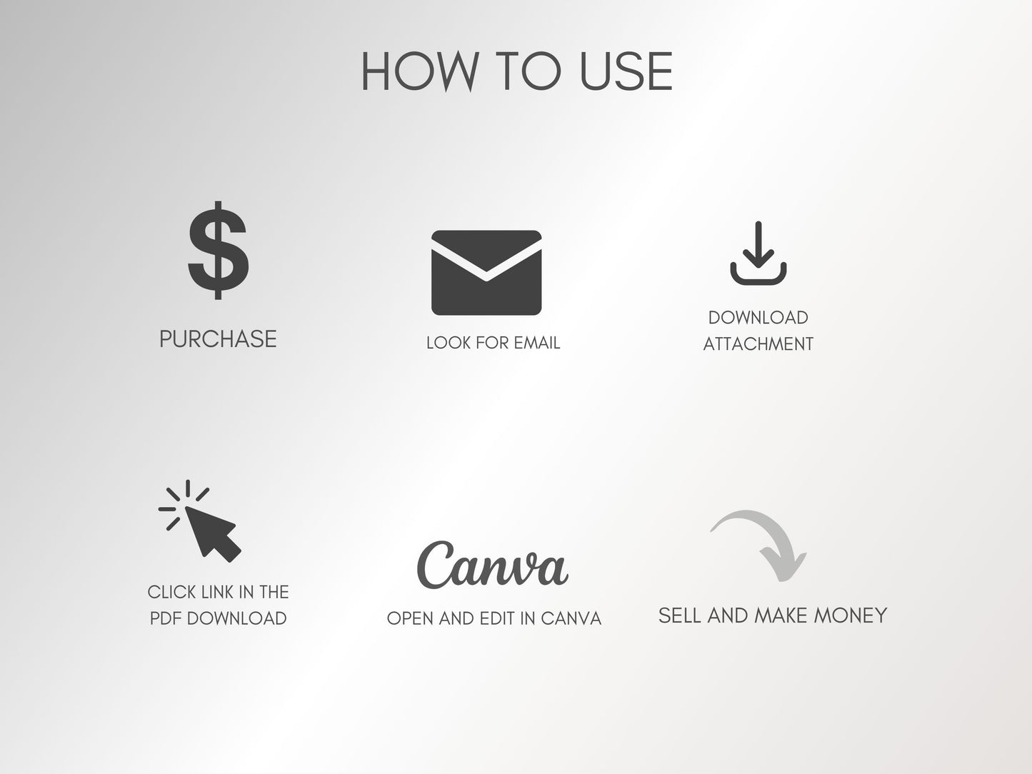 AirBNB Welcome Book PLR Canva Template Boho