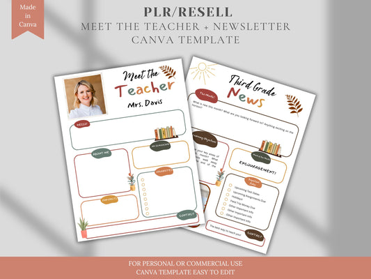 PLR Meet The Teacher Template | Teacher Newsletter Template