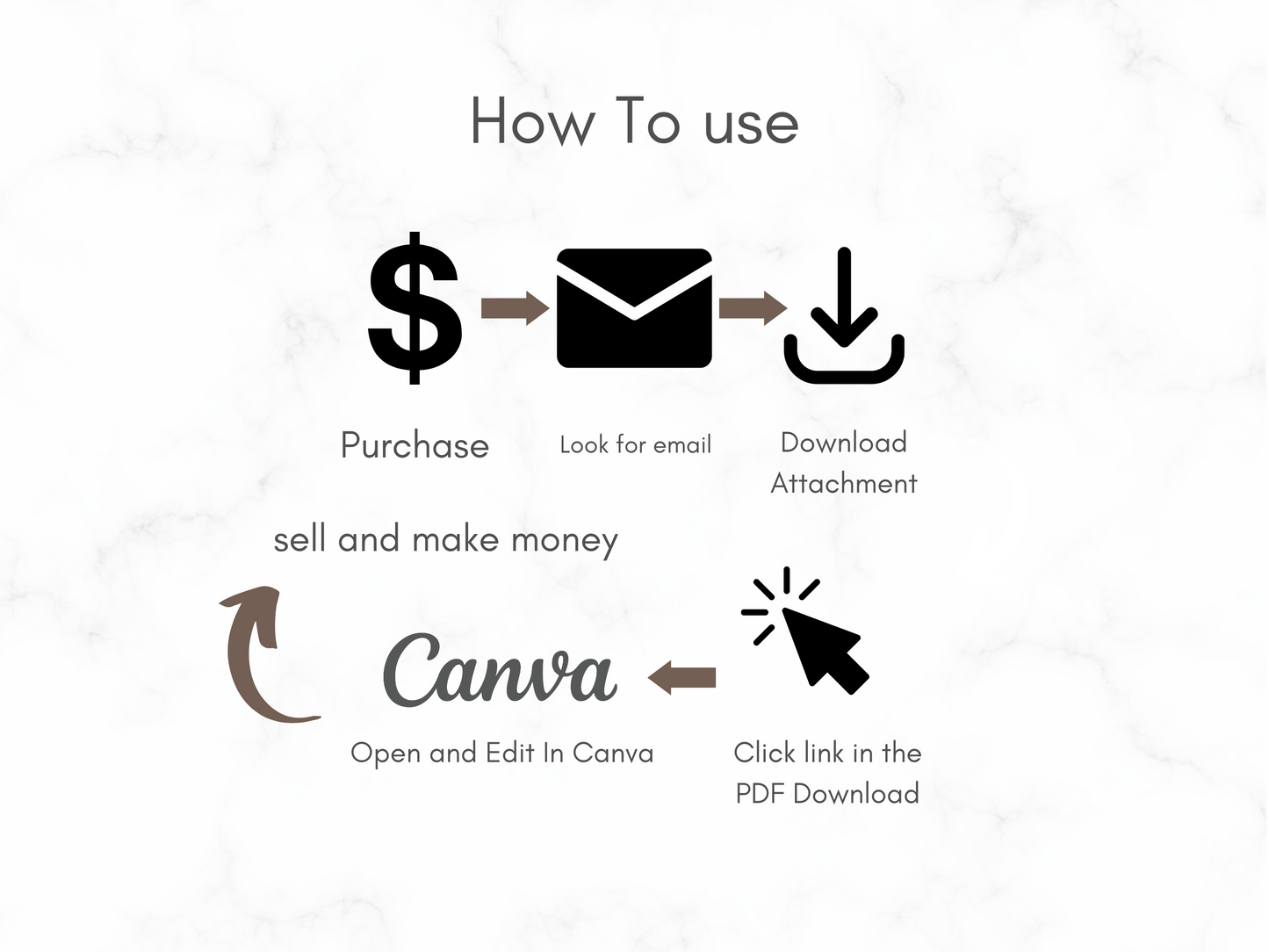 Classic Black + Bronze PLR Digital Planner Template